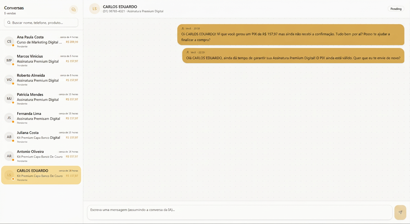 Dashboard de conversas Retryn